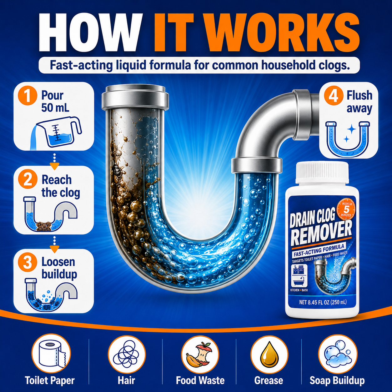 5-Minute Drain Clog Remover for Toilets, Kitchens & Fresh-Smelling Drains