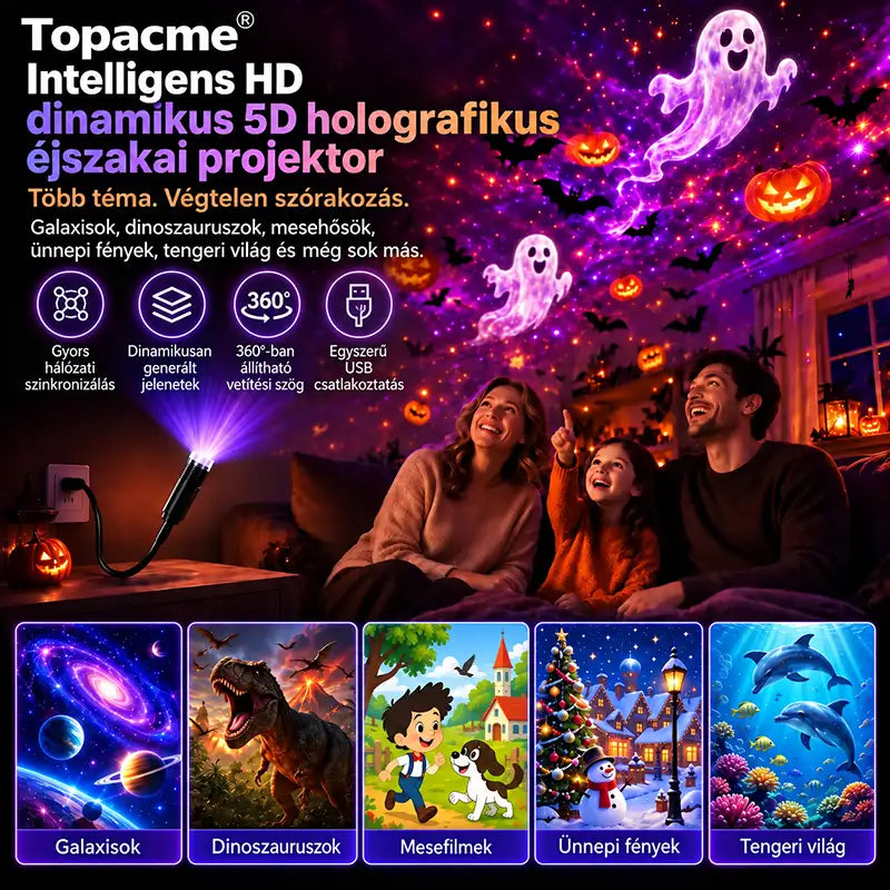 Topacme®🔮 2 az 1-ben: Lenyűgöző vetítés & Lila szemvédő fénymód