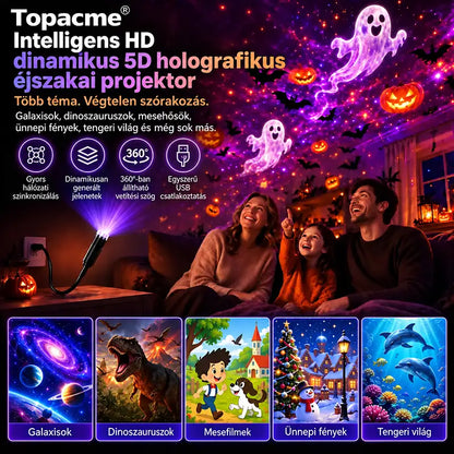 Topacme®🔮 2 az 1-ben: Lenyűgöző vetítés & Lila szemvédő fénymód