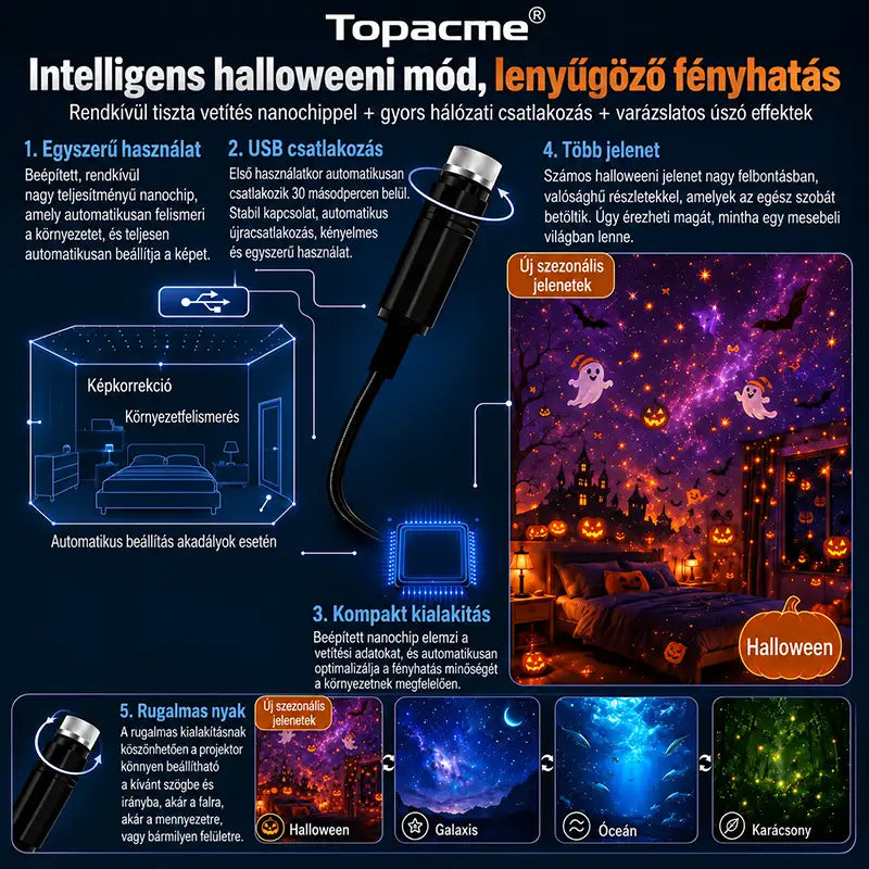 Topacme®🔮 2 az 1-ben: Lenyűgöző vetítés & Lila szemvédő fénymód