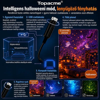 Topacme®🔮 2 az 1-ben: Lenyűgöző vetítés & Lila szemvédő fénymód